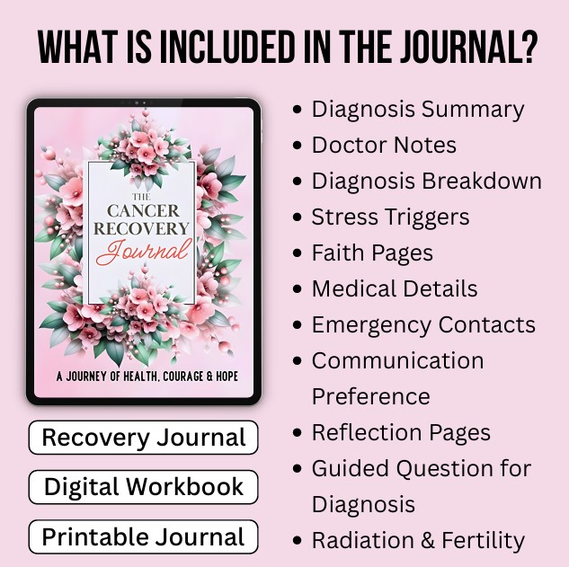 The Cancer Recovery Journal
