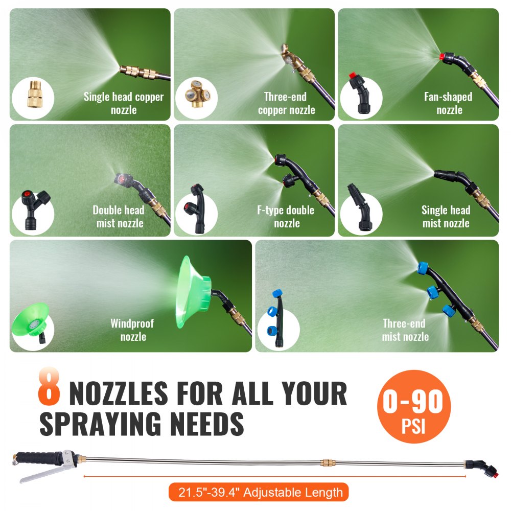 VEVOR Battery Powered Backpack Sprayer 4 Gal Tank 0-90 PSI Adjustable Pressure