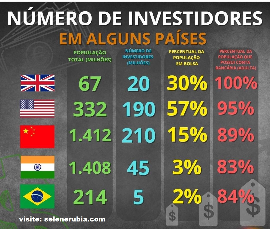 Mentoria Bem Parceiro
