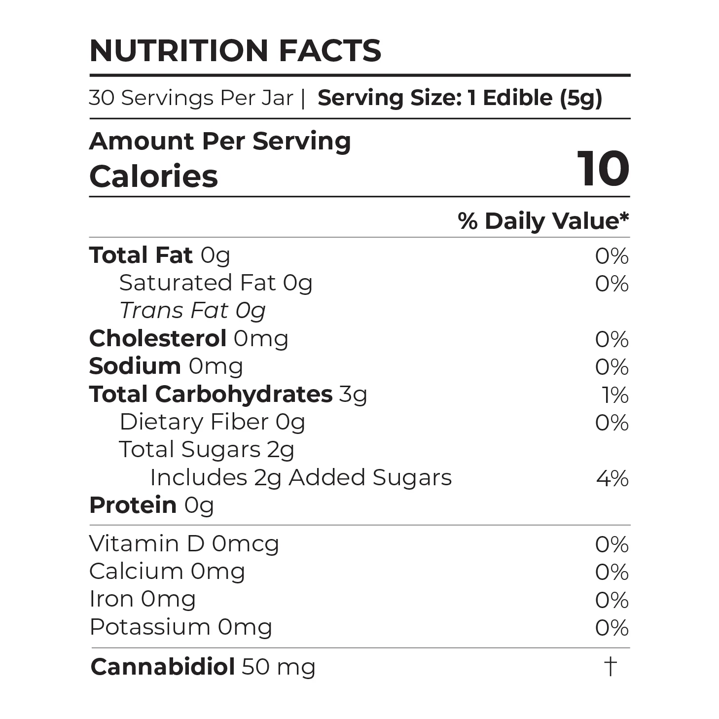 Watermelon CBD Gummies 1500 MG