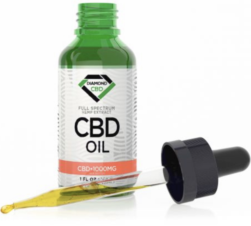 1000mg Full Spectrum CBD Oil