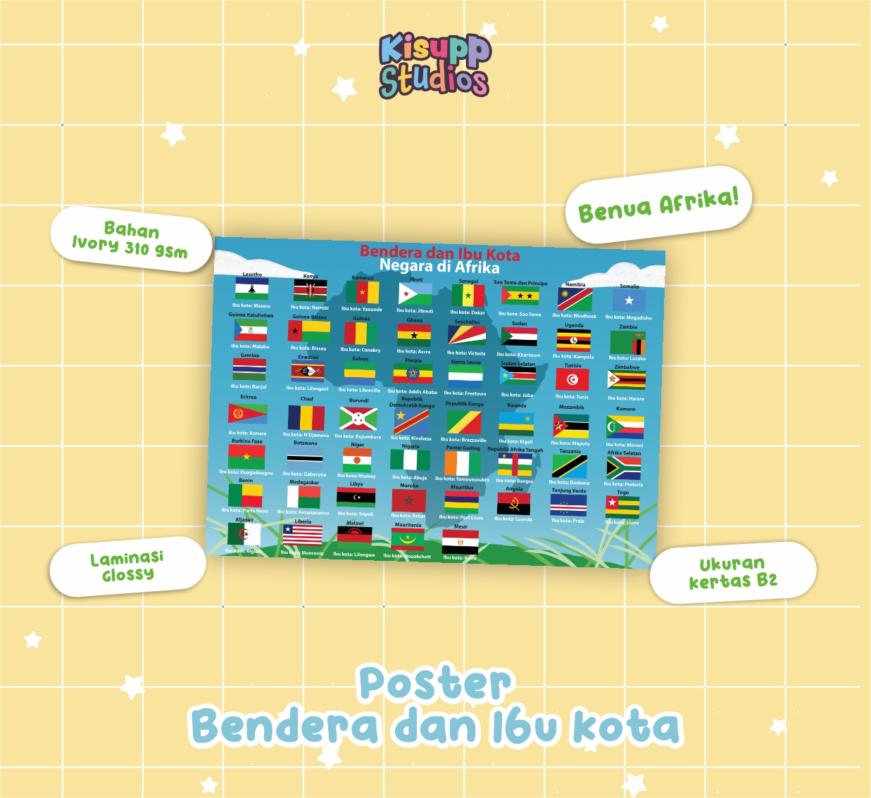 Mengenal Macam-macam Bendera dan Ibu Kota