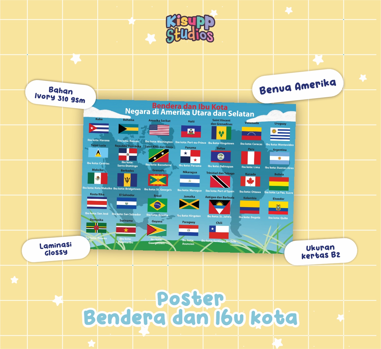 Mengenal Macam-macam Bendera dan Ibu Kota