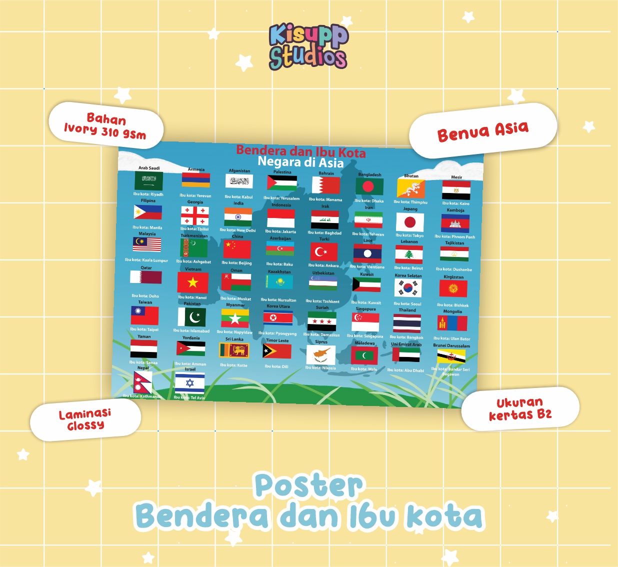 Mengenal Macam-macam Bendera dan Ibu Kota