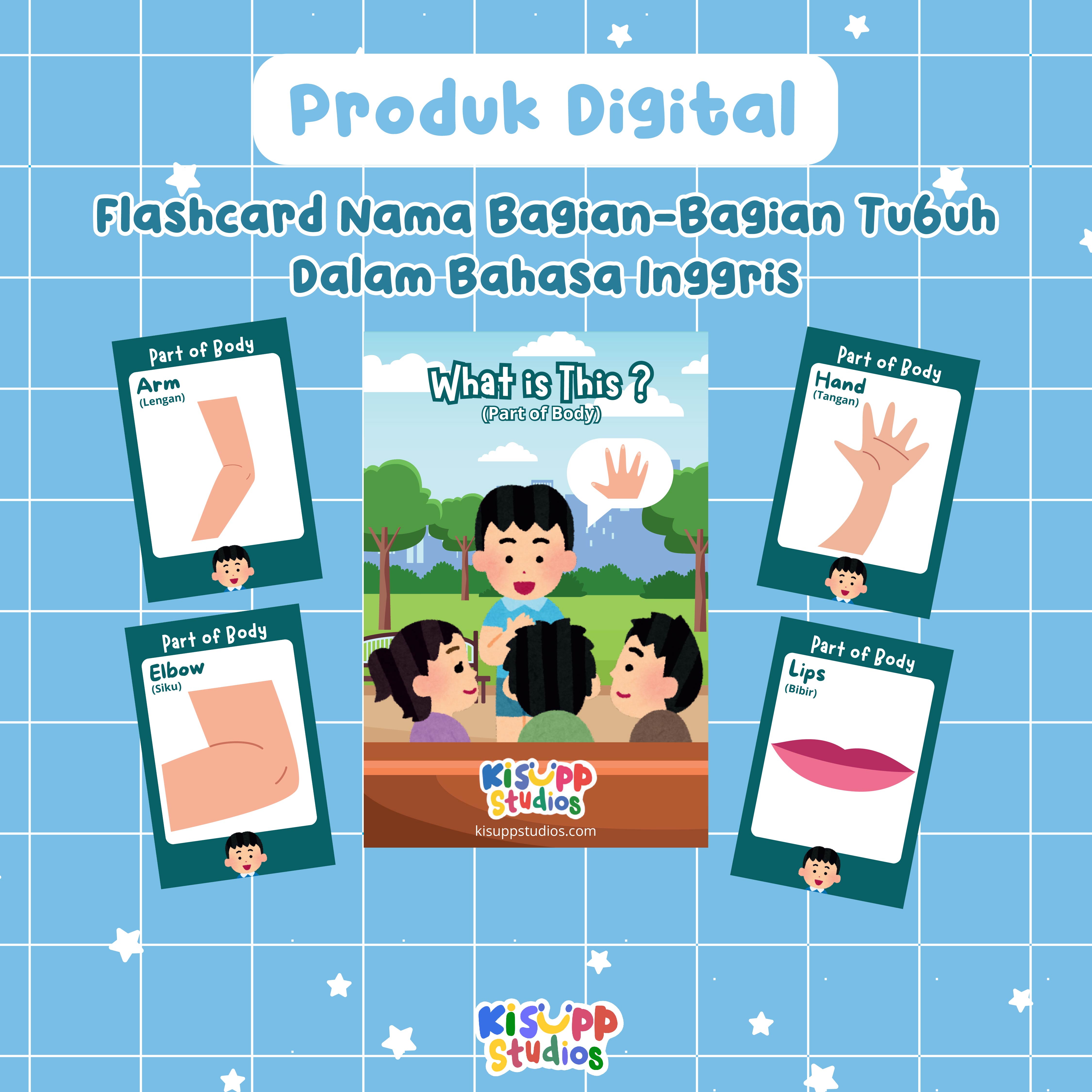 Flashcard Nama Bagian-Bagian Tubuh Dalam Bahasa Inggris