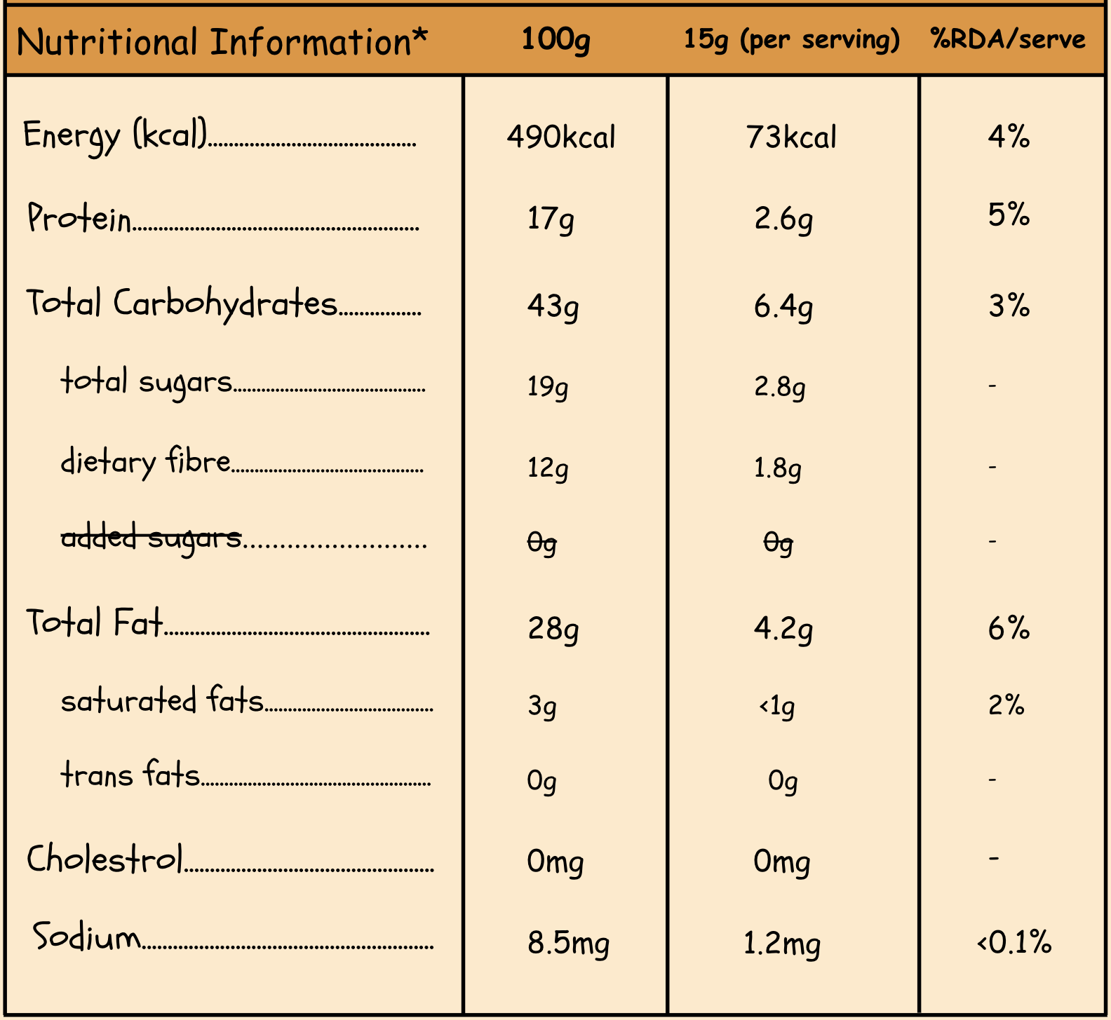 Seed Superblend Ladoo (60 g)
