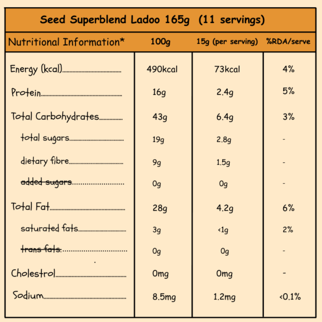 Seed Superblend Ladoos (165 g)