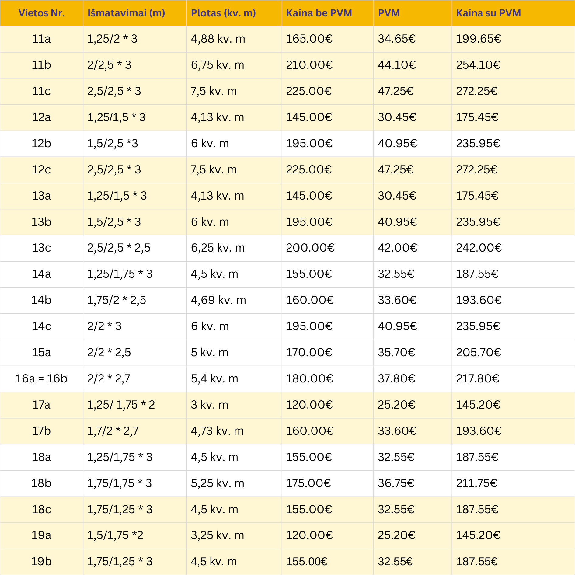 EXPO dalyvio registracija