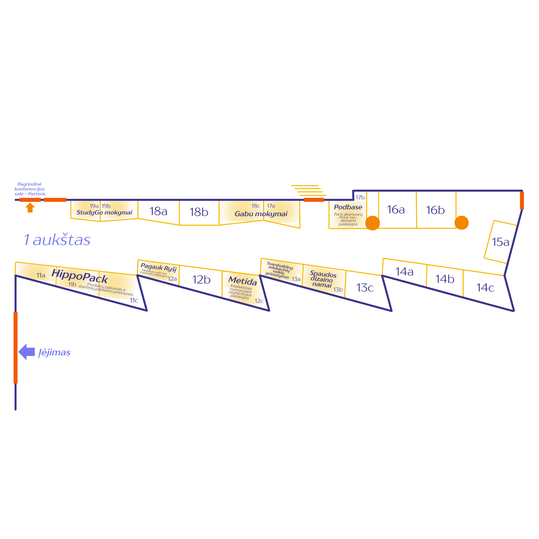 EXPO dalyvio registracija