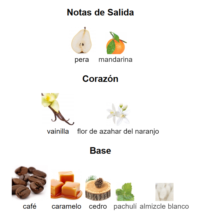 EFFECTS OF UNIQ 100ML