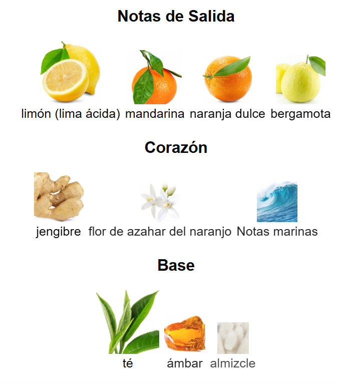ODYSSEY LIMONI FRESH EDITION 100ML