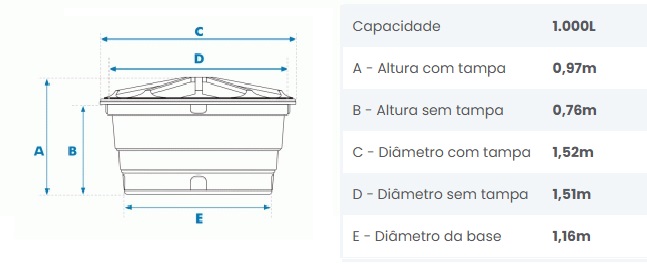 Caixa D'agua Fortlev 1000L com Tampa Polietileno