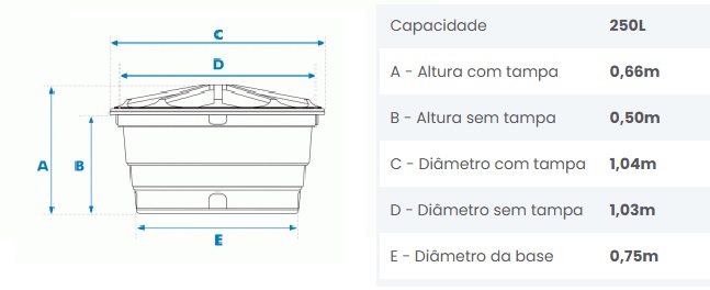 Caixa D'agua Fortlev 250L com Tampa Polietileno