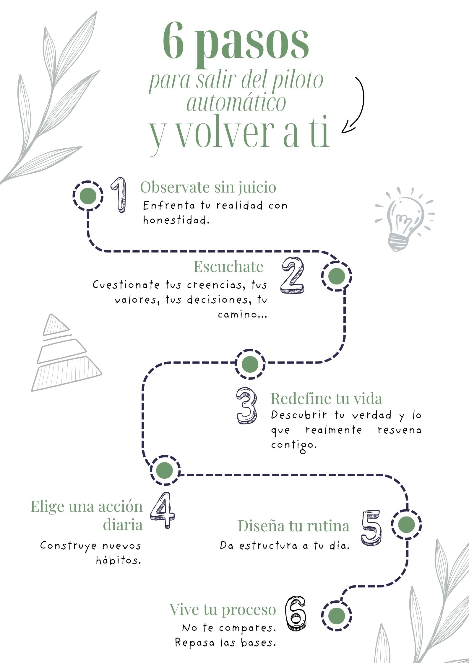 Guía para volver a ti.