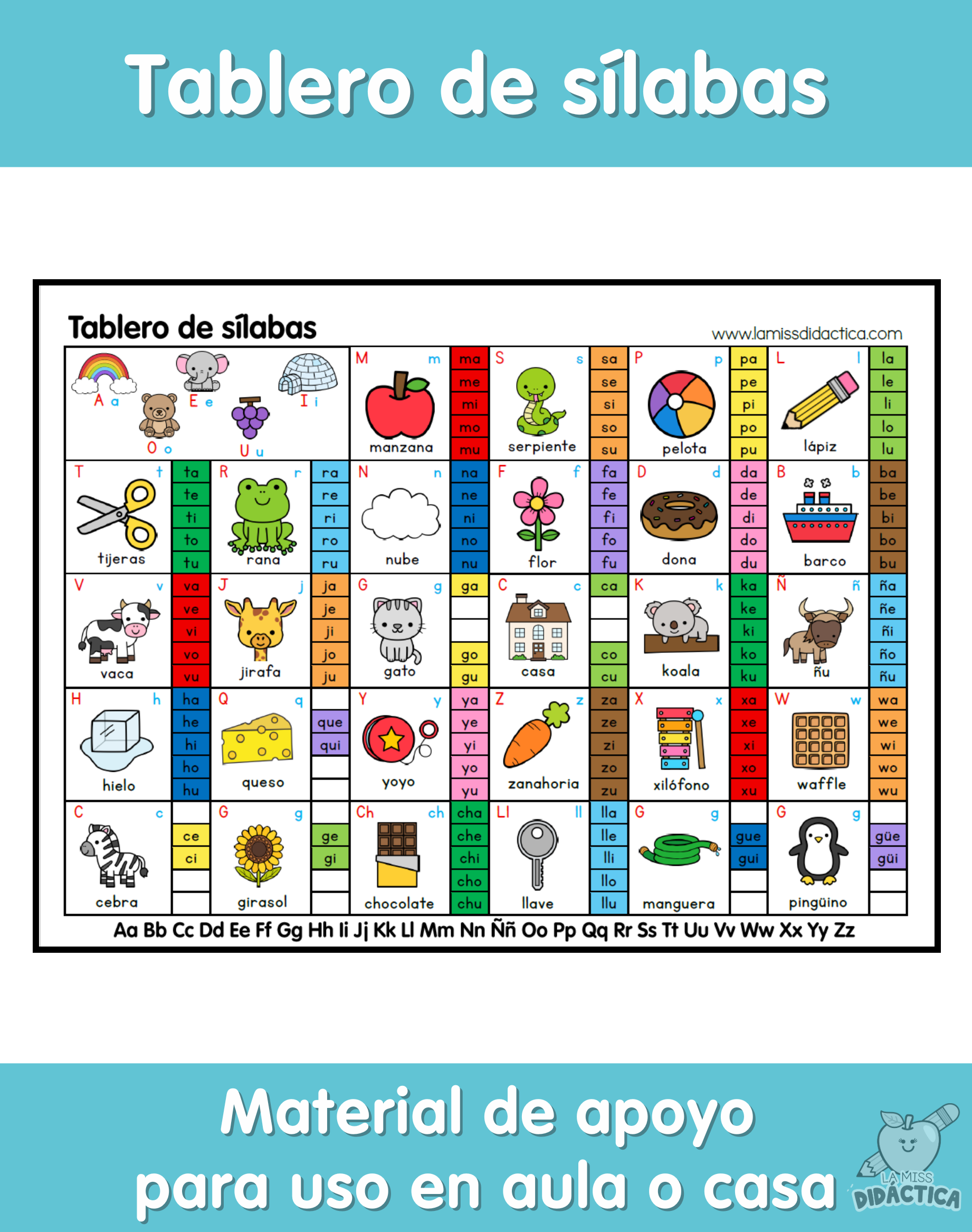 Tablero de sílabas