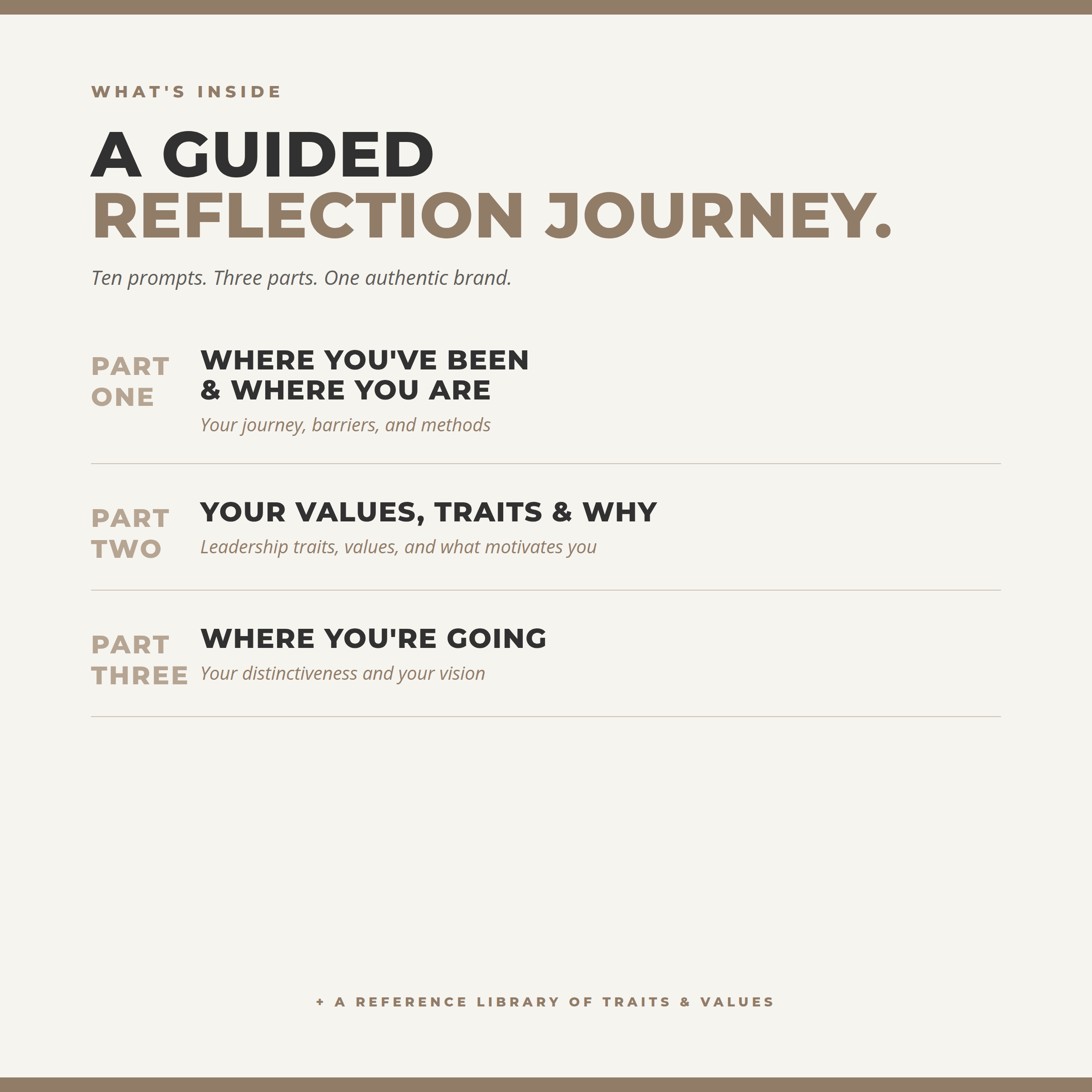 Branding Worksheet 