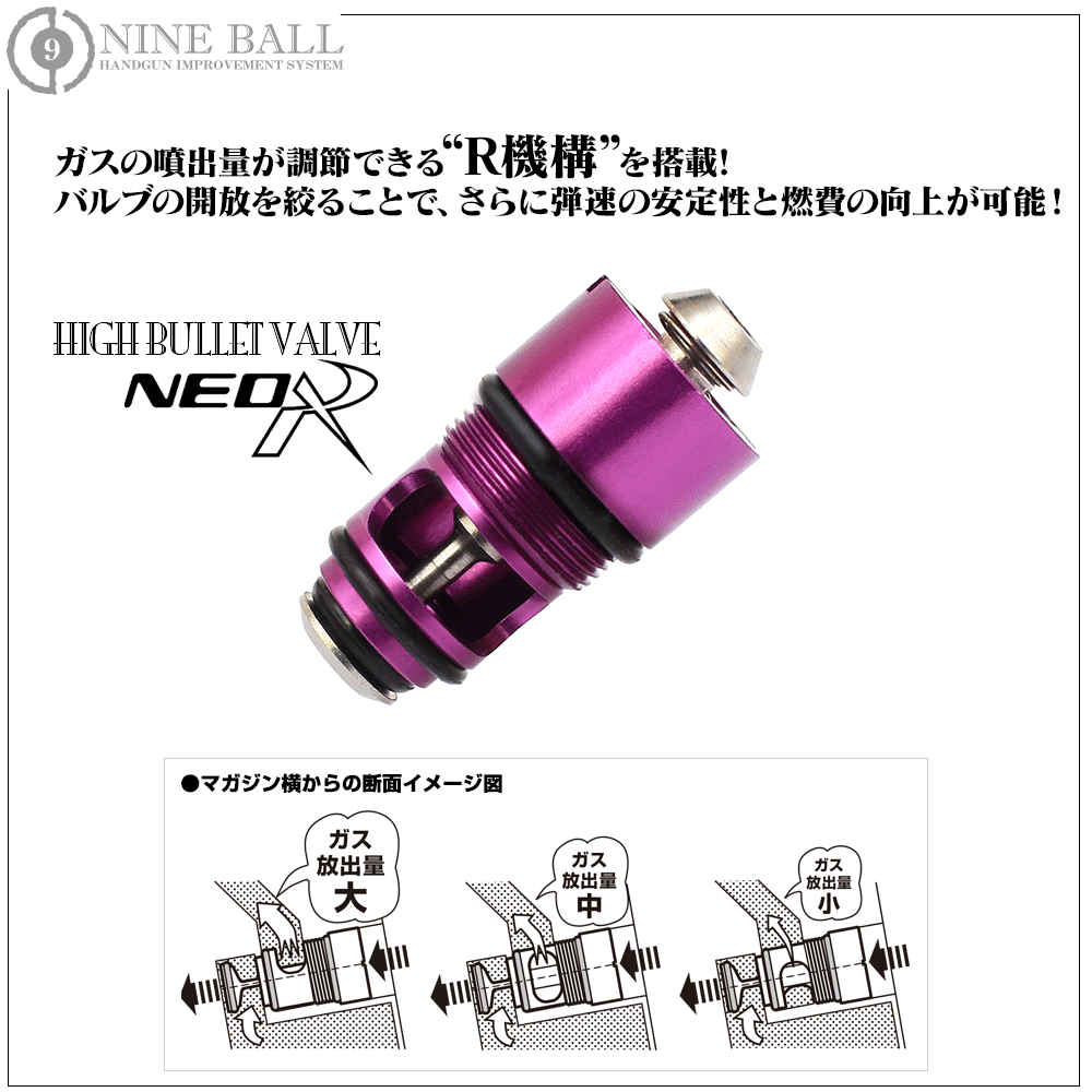 Nine Ball Hi-CAPA 5.1 High Bullet Valve NEO R