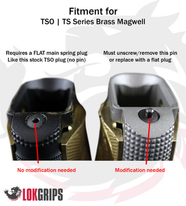 LOK GRIPS CZ TSO | TS Series Magwell GridLOK Aluminum Orange