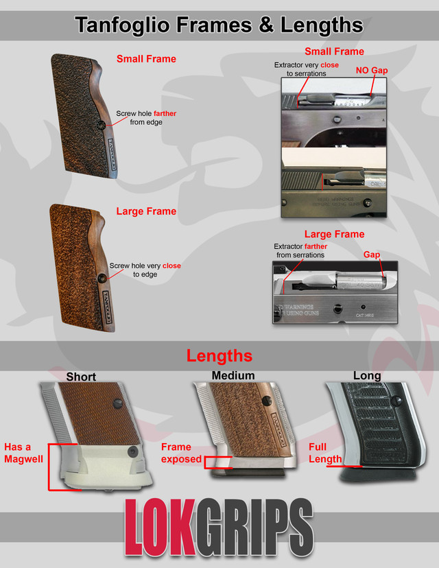 LOKGRIPS Tanfoglio Palm Swell GridLOK Brass