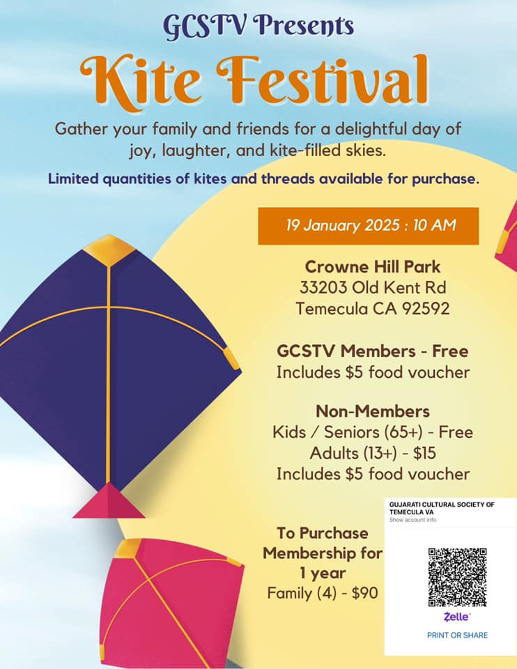 Kite Flying - 2025