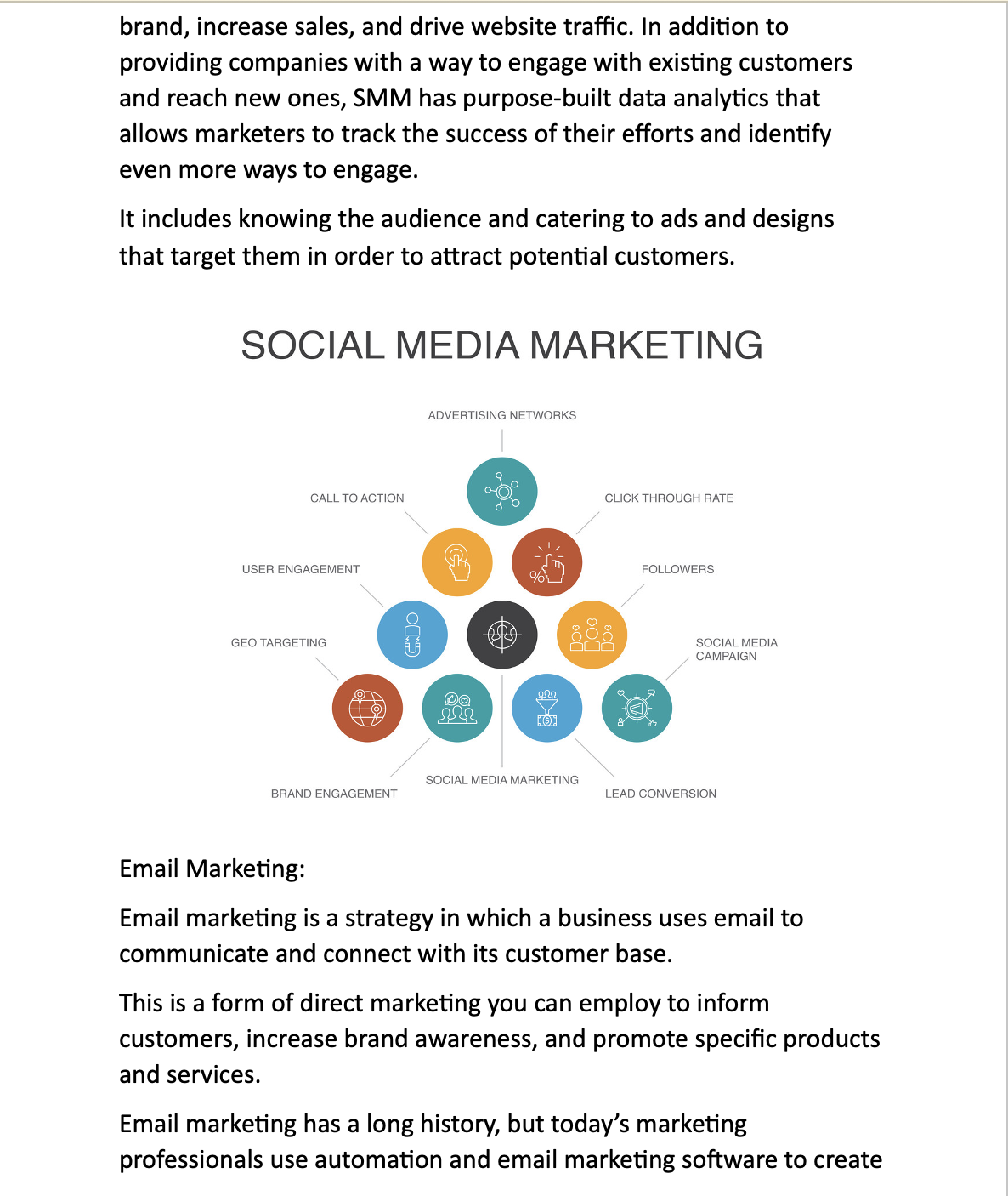 Digital Marketing Course For Professionals