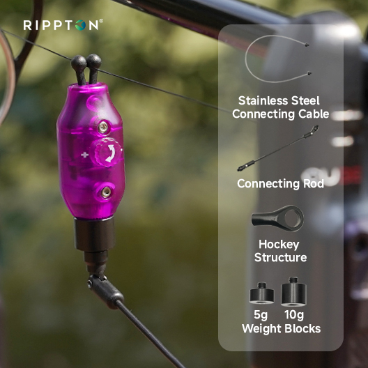 RIPPTON X1 SWINGAI/BOBBINSAI