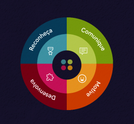 MothibCards Original (100 Cartas)