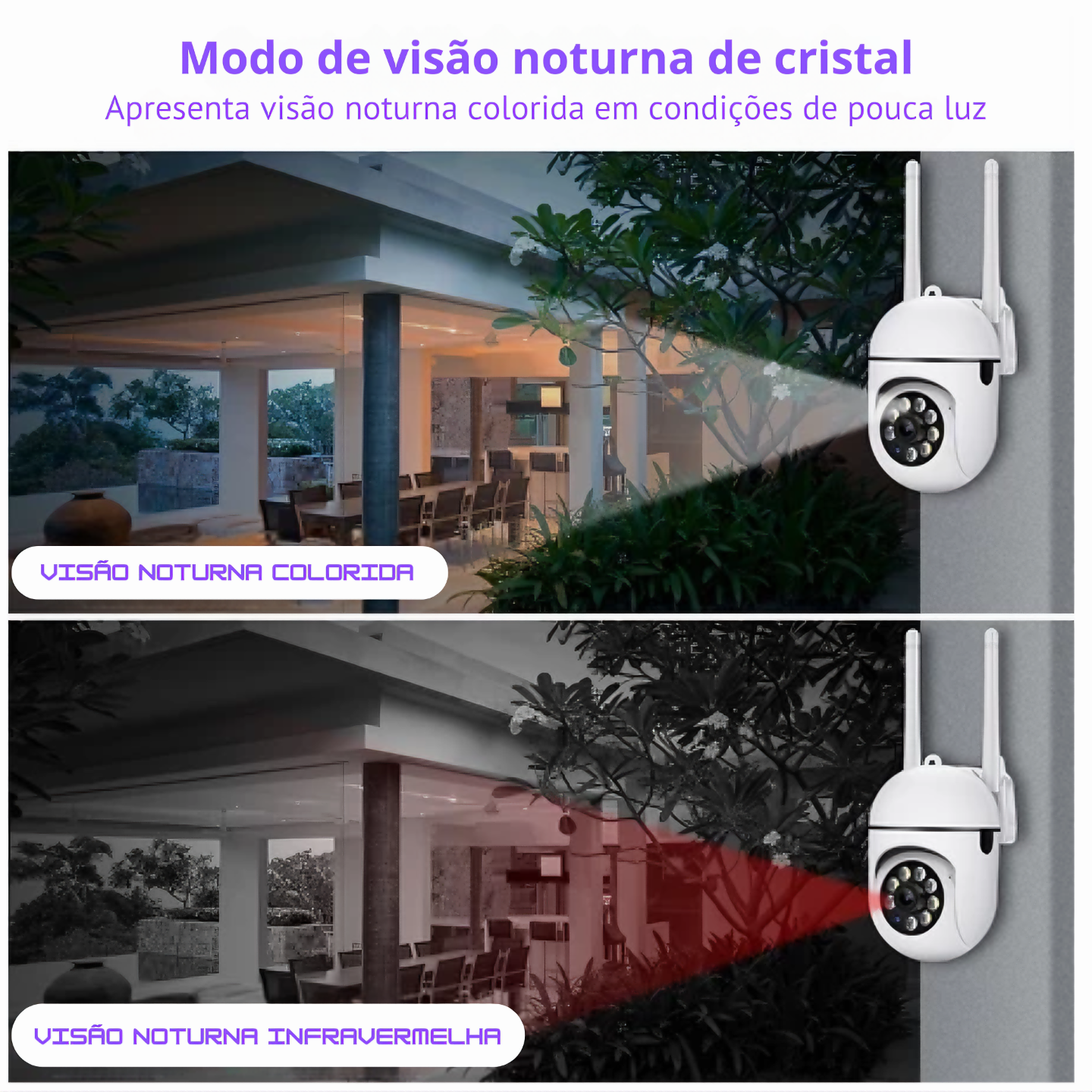 Câmera de Segurança PTZ Wi-Fi Full HD