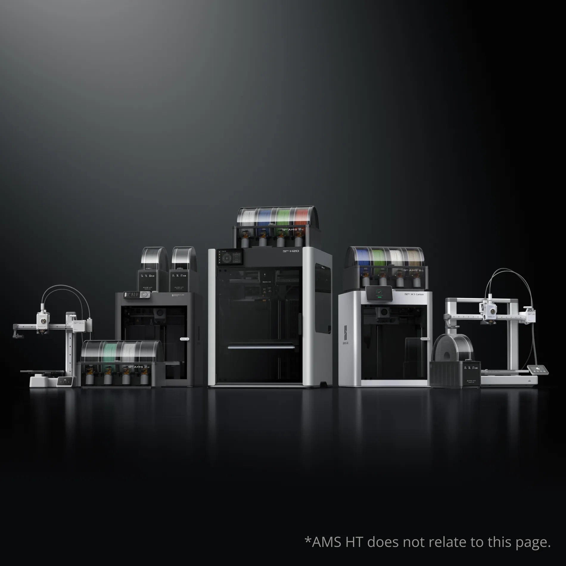 Bambu Lab AMS 2 Pro - Automatic Material System Factory Wholesale