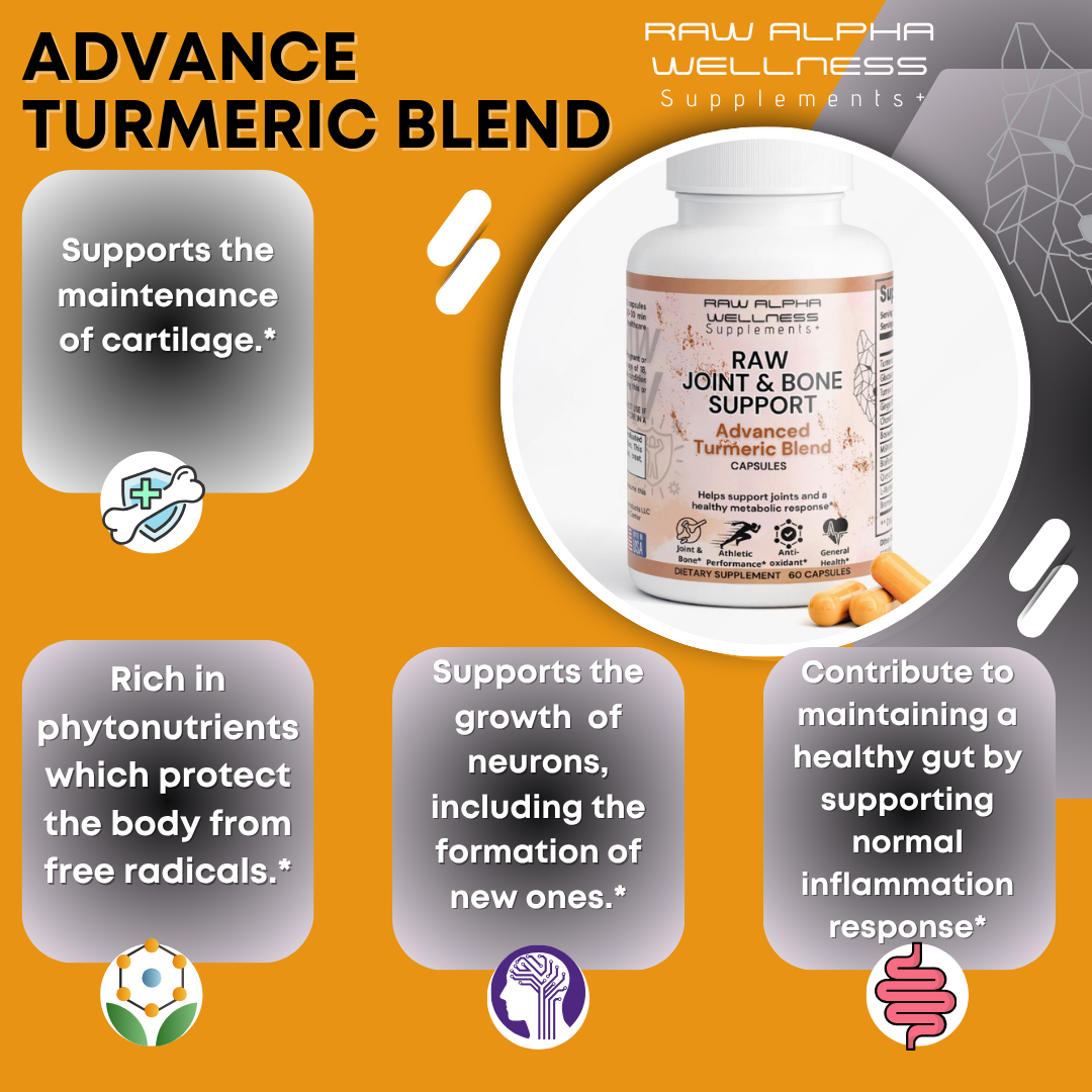 Raw Joint & Bone Support  Advance Turmeric Blend