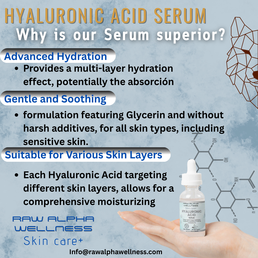 Hyaluronic Acid Serum