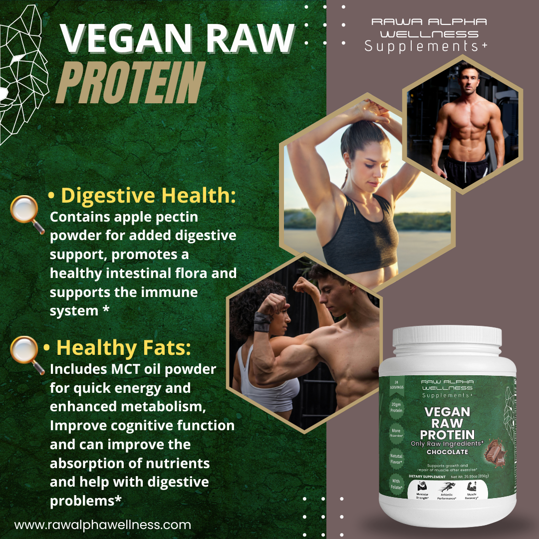 Vegan Raw Protein (Chocolate)