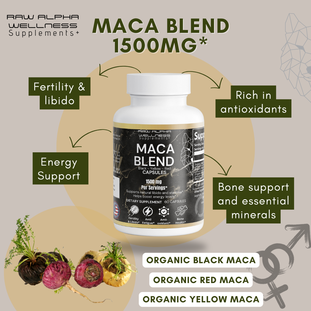 Maca Blend
