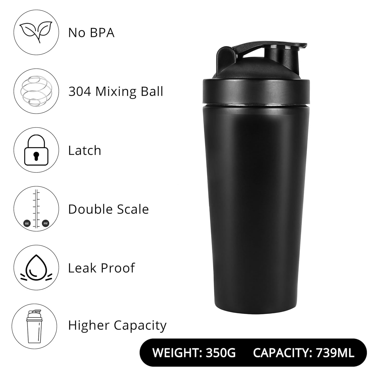 Botlix Premium Black Steel Shaker