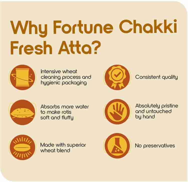 Fortune Chakki Fresh Atta