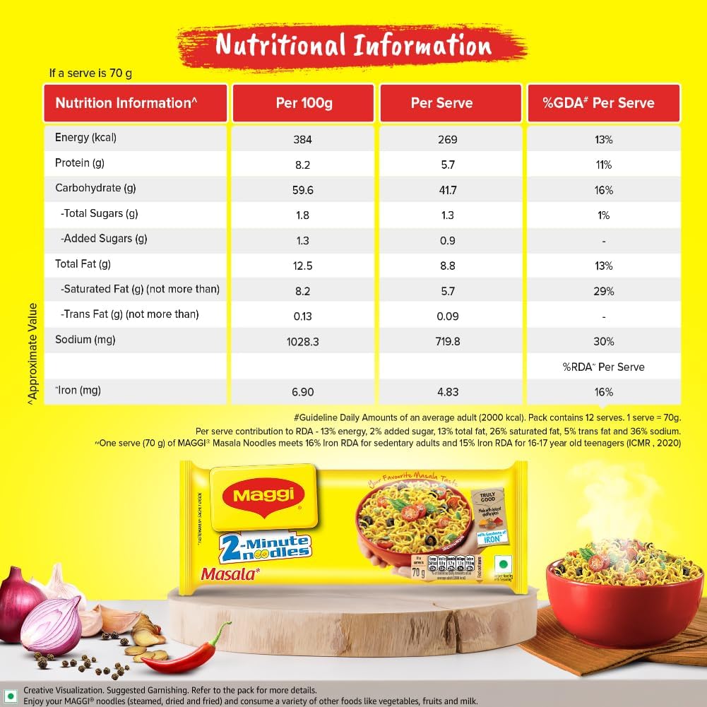 Maggi Mega Pack Minute Noodles (Pack Of 12) 