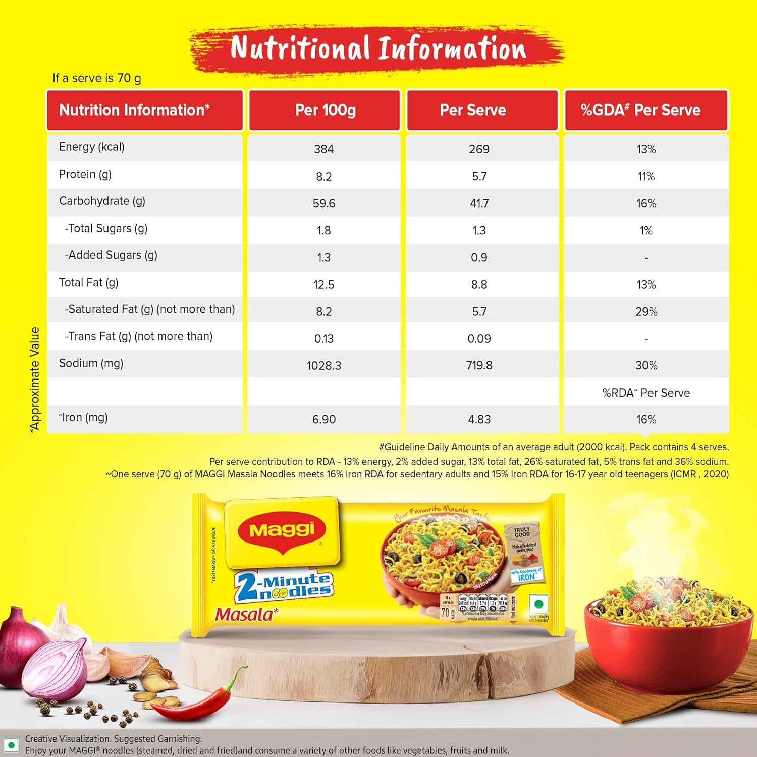 Maggi 2-Minute Noodles  280 g