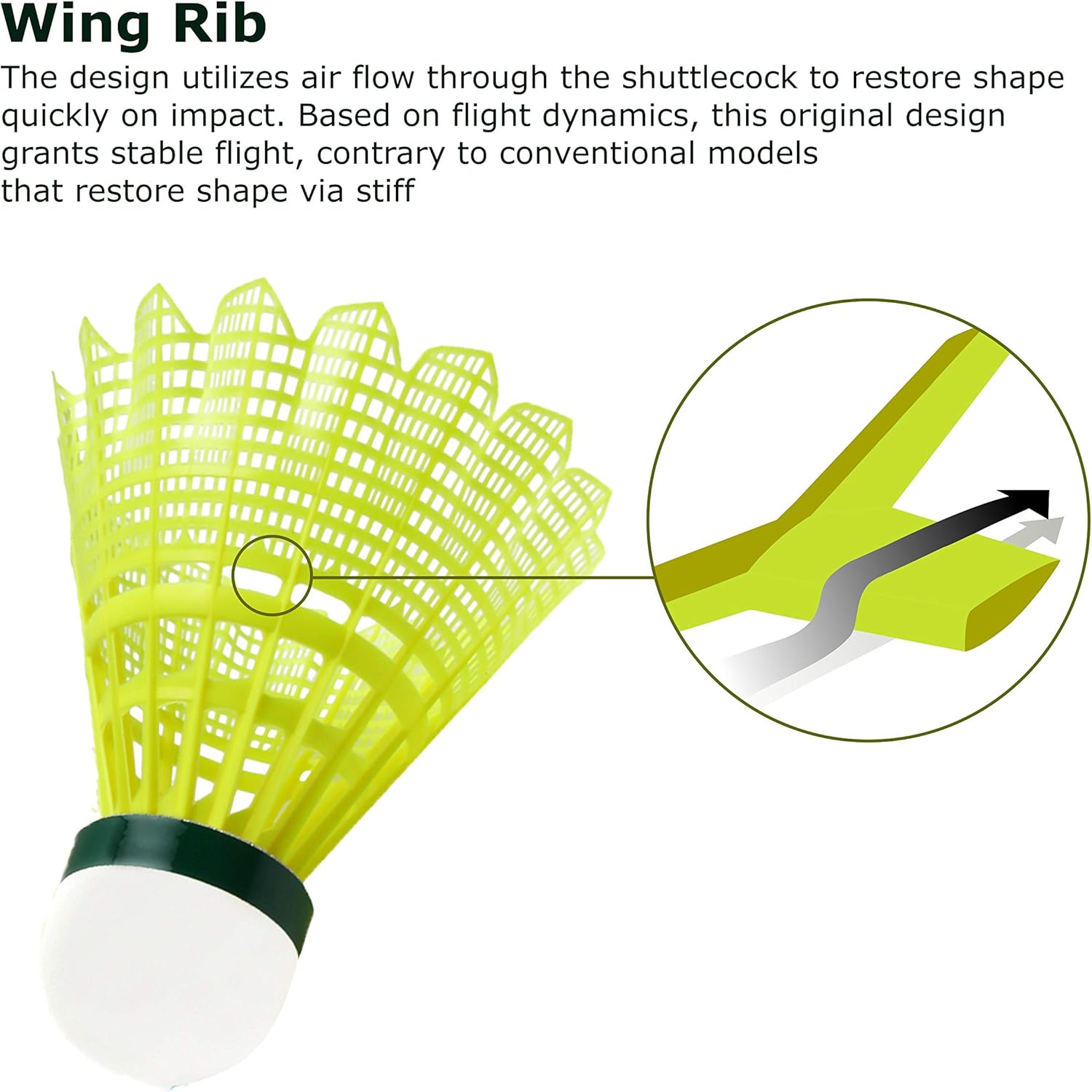 Yonex Mavis 2000 Green Cap Nylon Shuttlecock