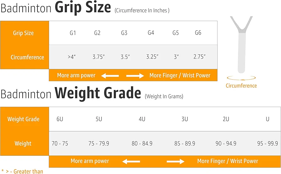 Yonex Nanoray Light 18i Graphite Badminton with cover