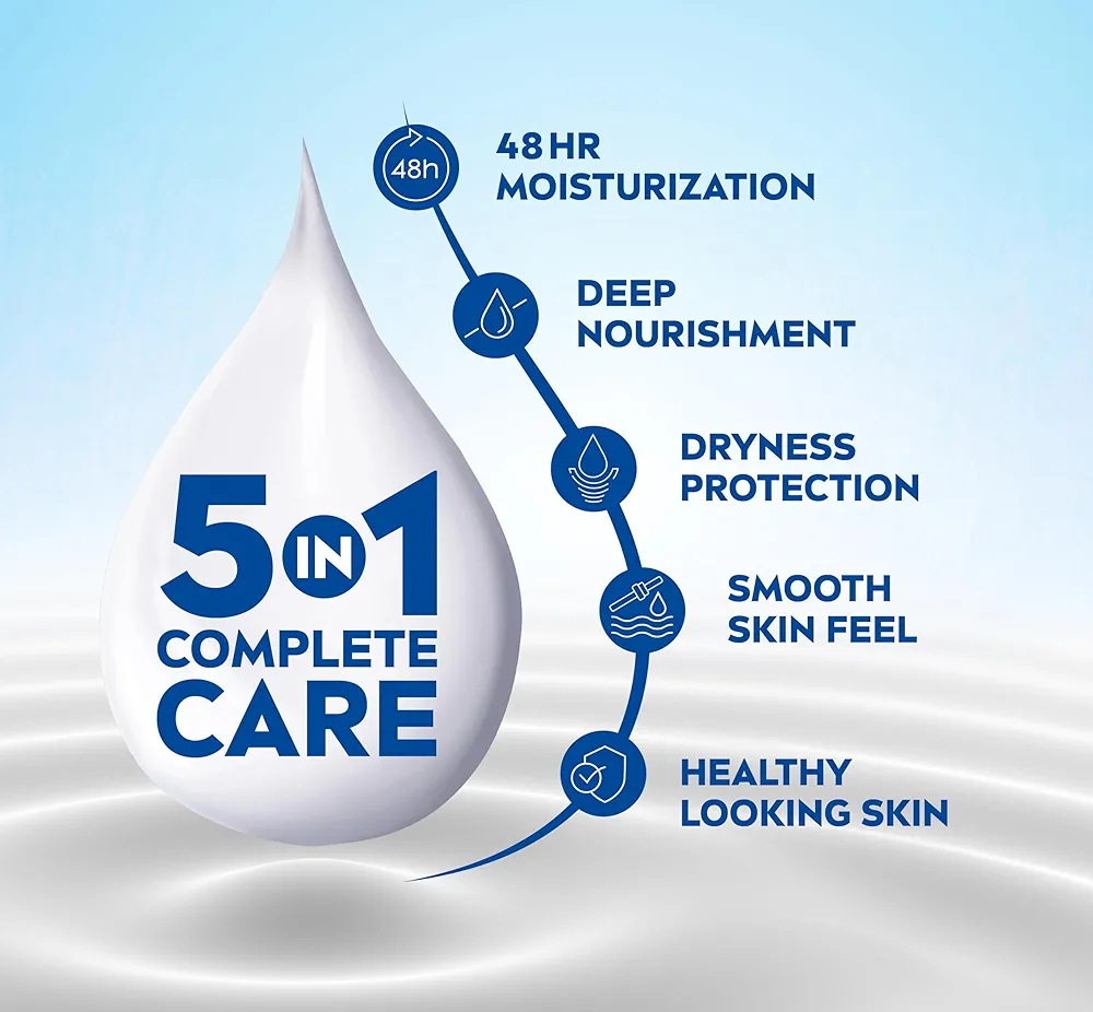 Nivea Nourishing Lotion Body Milk