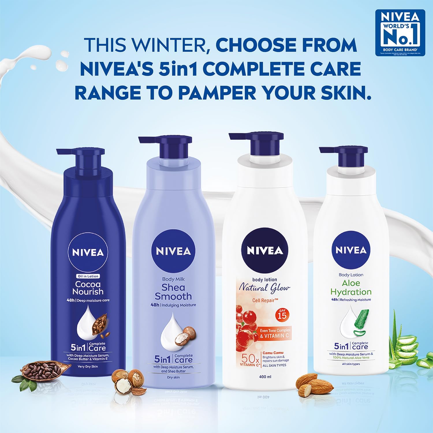 Nivea Nourishing Lotion Body Milk