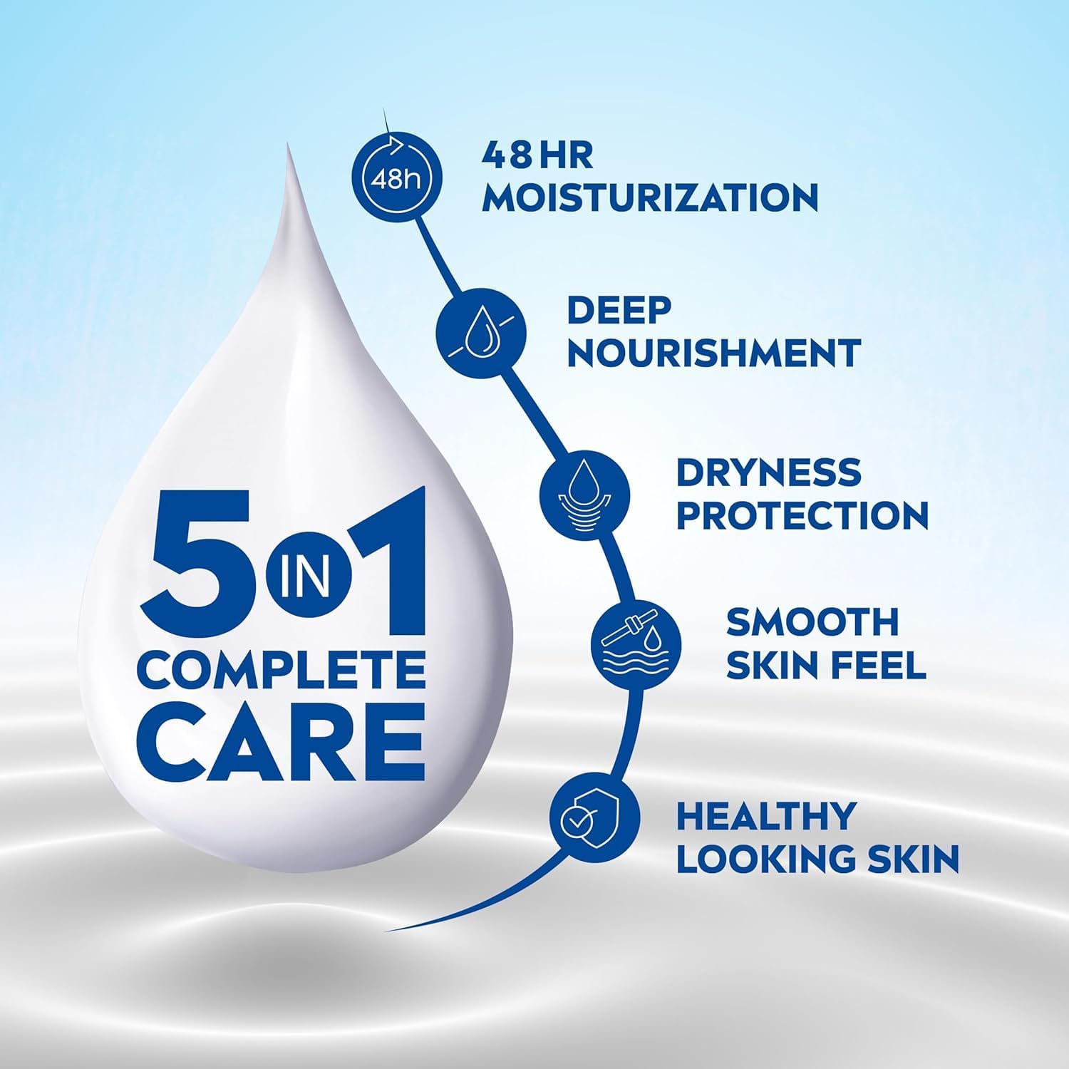 Nivea Cocoa Nourish Body Lotion