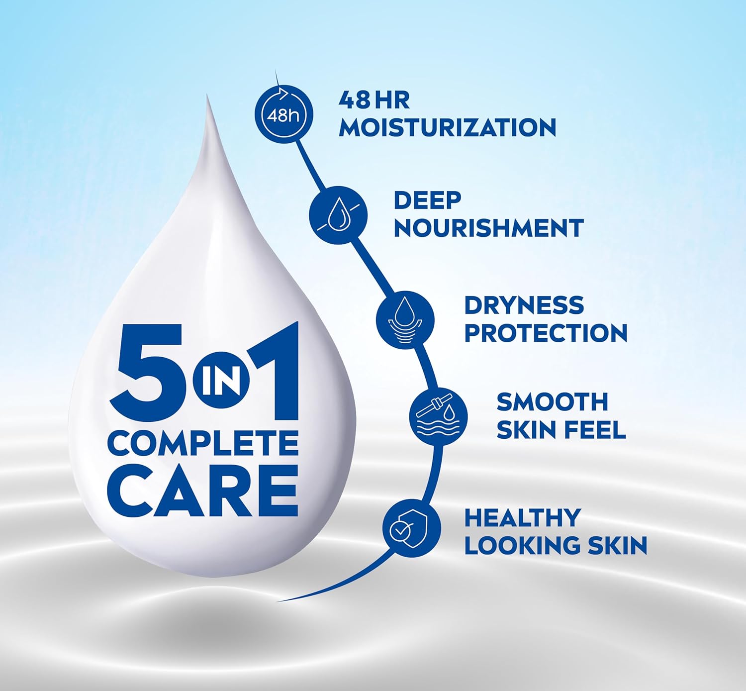 NIVEA Nourishing with Almond Body lotion (very dry skin) 