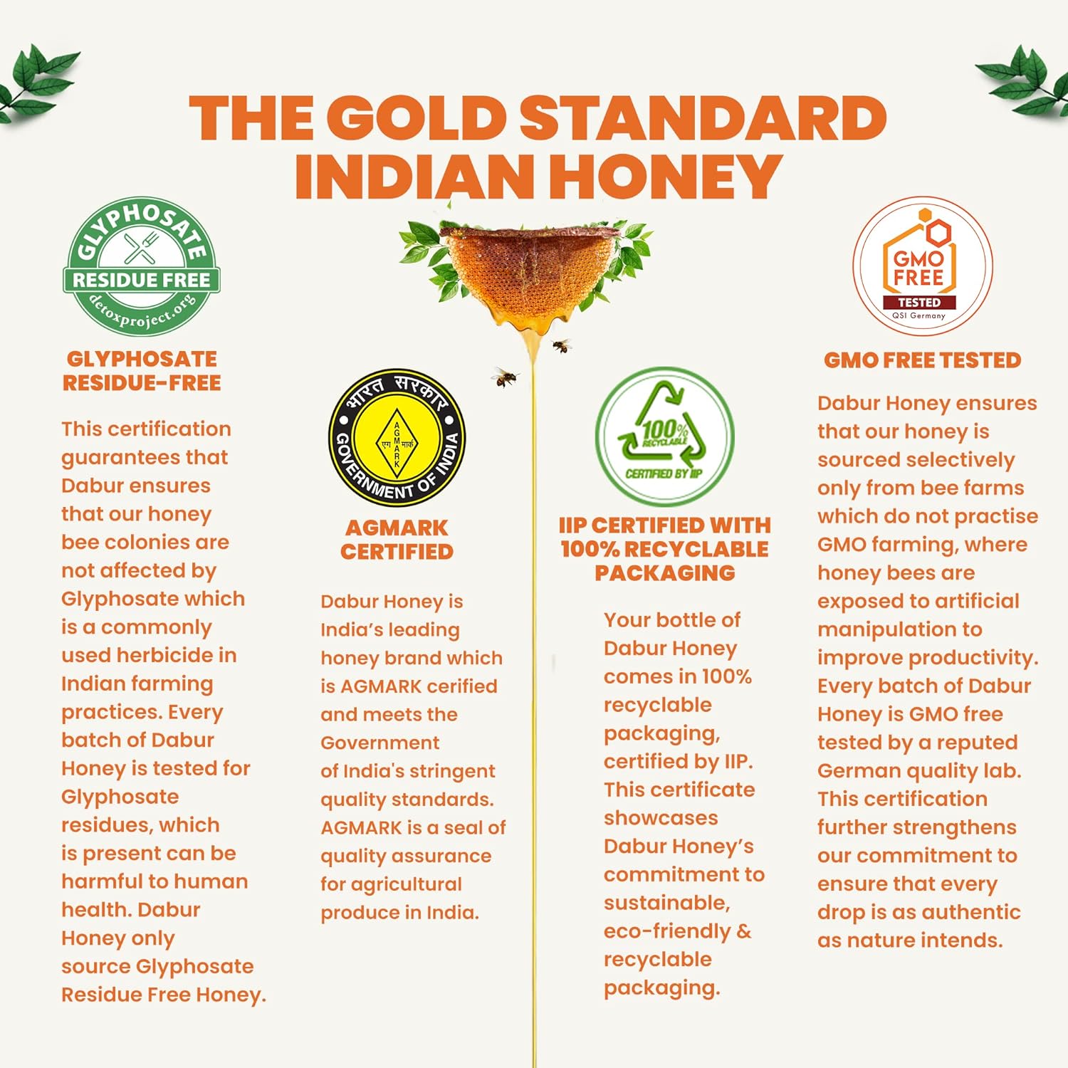 Dabur Honey World's No.1 Honey No Sugar Adulteration