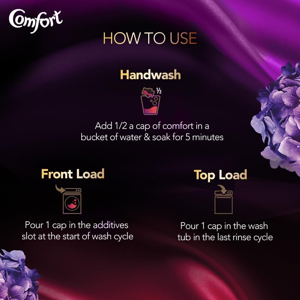 Comfort Perfume Deluxe Royal Fabric Conditioner 2 Ltr