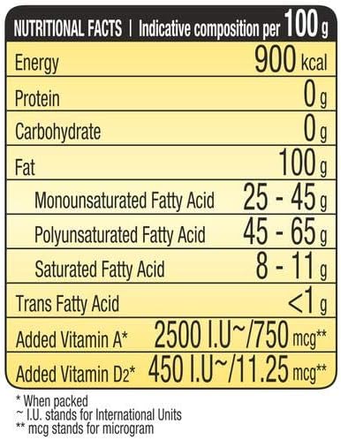 Dhara Refined Sunflower Oil 1 Ltr