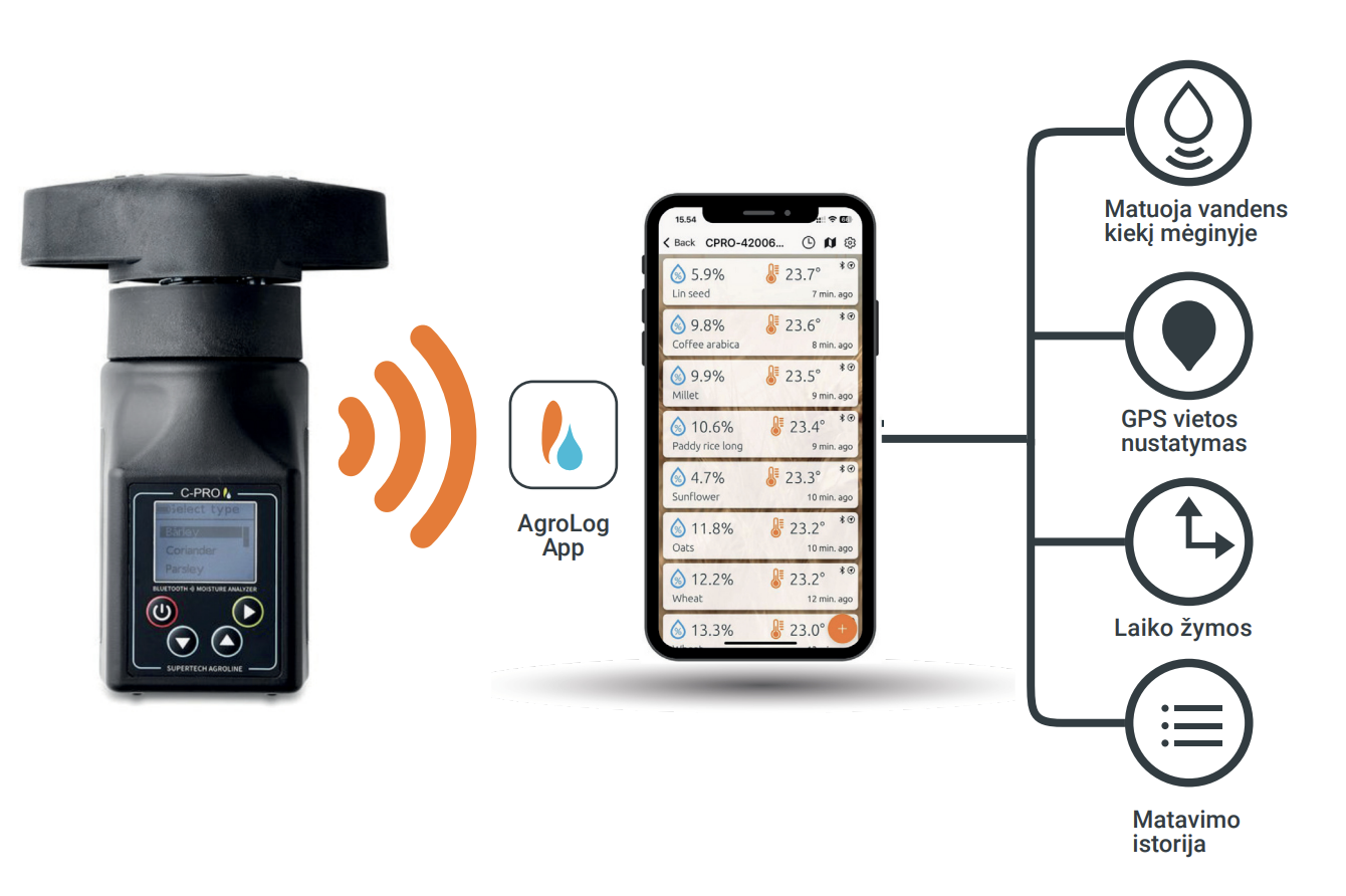 Grūdų drėgmės matuoklis AgroLog C-Pro
