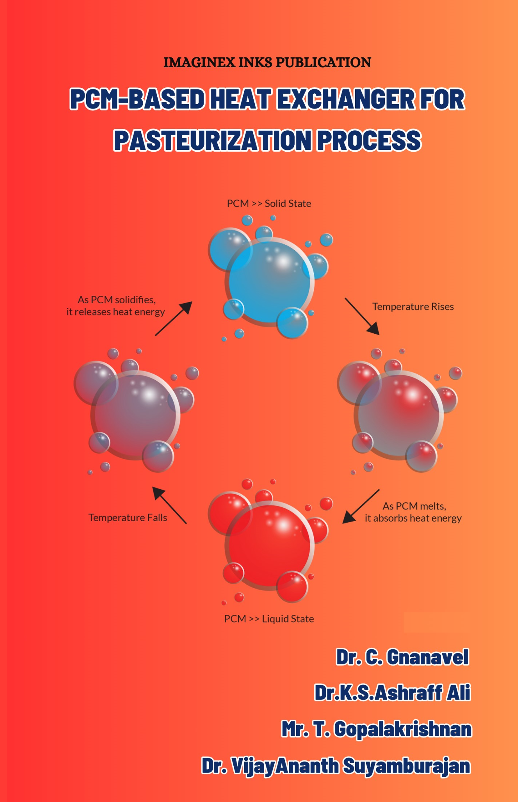 PCM - Based Heat Exchanger for Pasteurization Process
