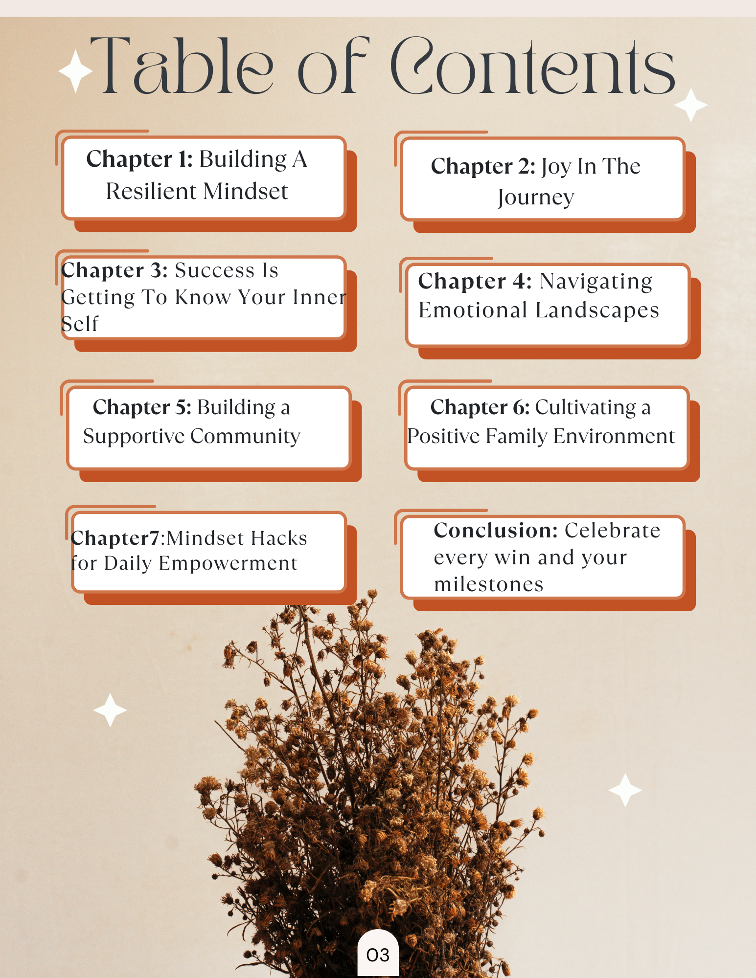 Empowered Motherhood: Mindset Tools for Joy and Success