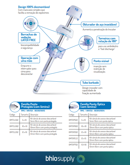 Trocater Descartável Bhio Supply